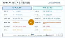 大家都在刷WAIC 2026，我却发现聚光灯外，一个被完美避开的350亿赛道