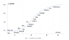 从读懂数据到兑现价值：广域铭岛在2026世界人工智能大会展示工业AI落地全貌