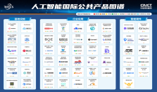 WAIC“共赢金砖”论坛发布“智用•人工智能国际公共产品图谱”，ANOLISA入选
